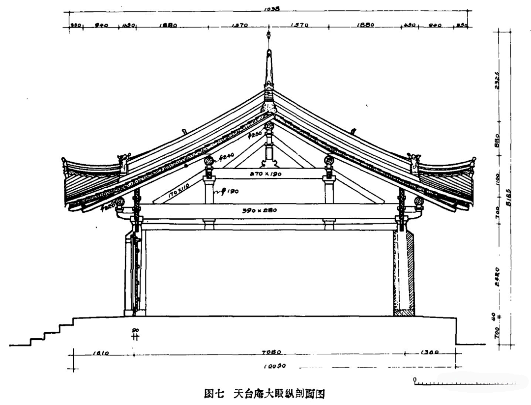             古建筑梁架结构，该怎么看？          