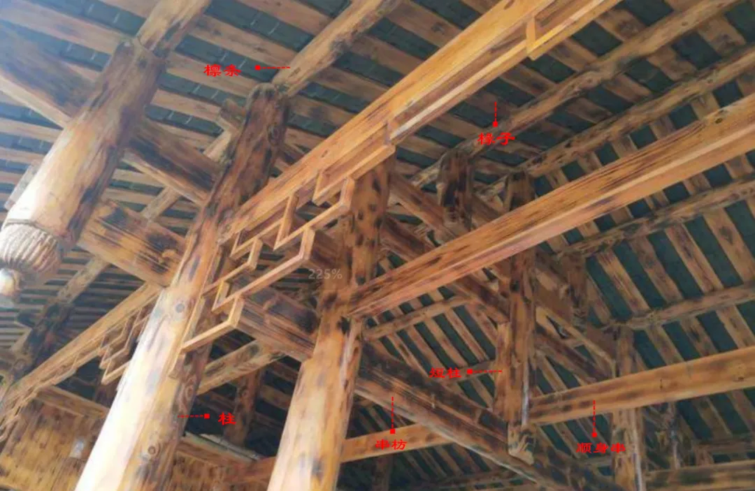 古建筑梁架结构,该怎么看?