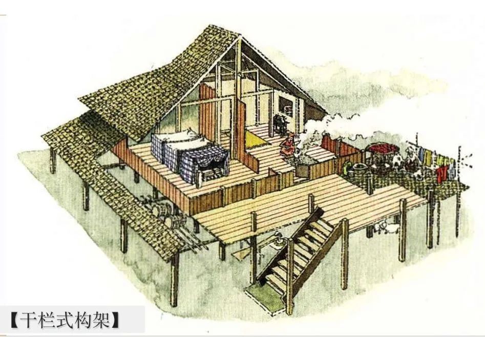             古建筑梁架结构，该怎么看？          