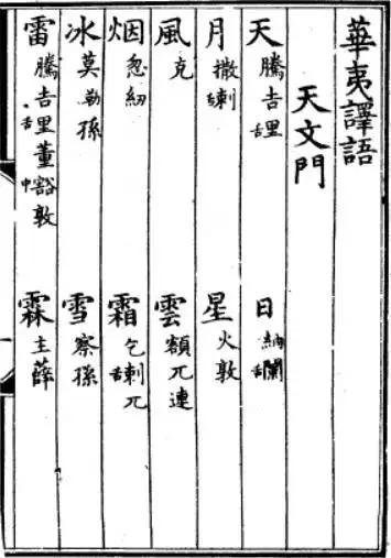 什么是中国：满蒙文献与日本学者眼中的“中国”