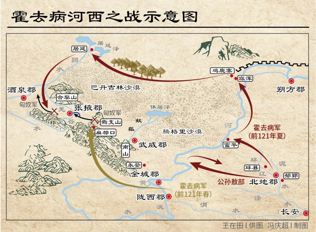 一骑绝尘：霍去病与河西走廊