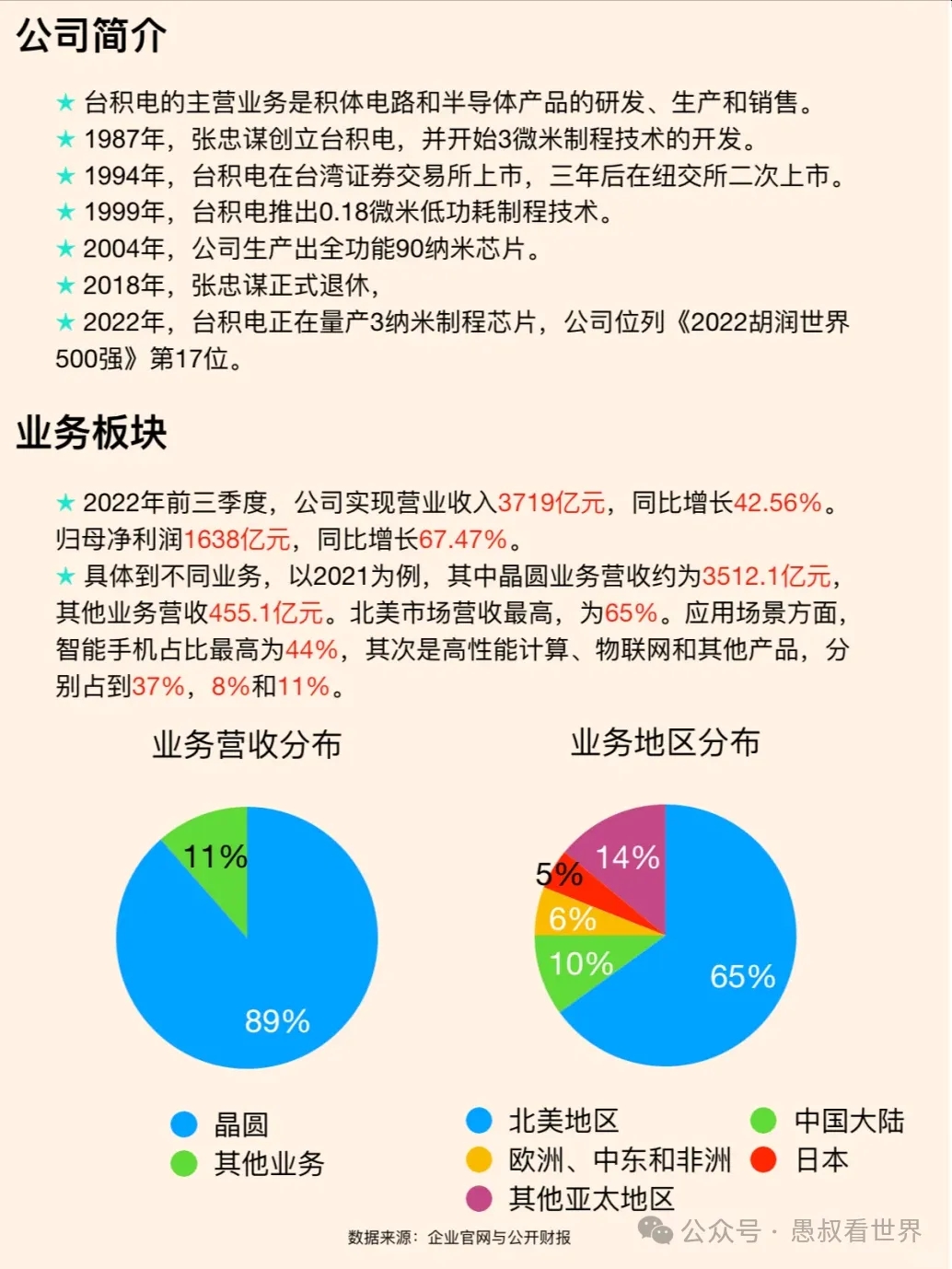 刚从台湾回来，告诉你一个真实的台湾省，不要相信网上说的了