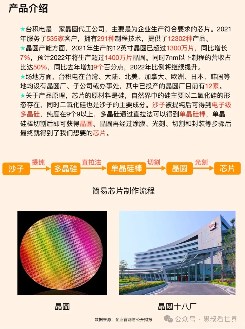 刚从台湾回来，告诉你一个真实的台湾省，不要相信网上说的了