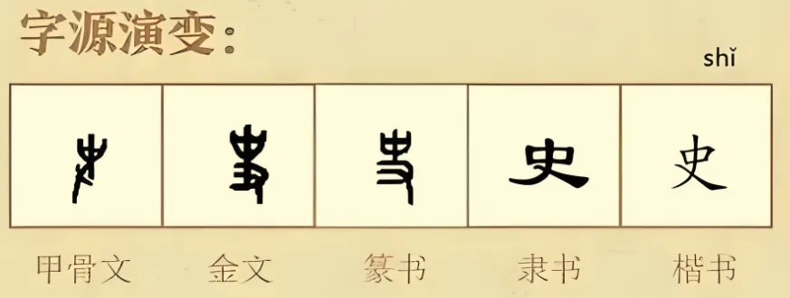14亿中国人，请记住我们中华民族的历史和文明，远非你所理解的那样短暂。