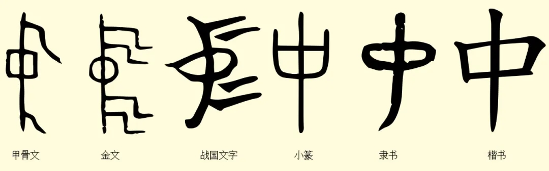14亿中国人，请记住我们中华民族的历史和文明，远非你所理解的那样短暂。