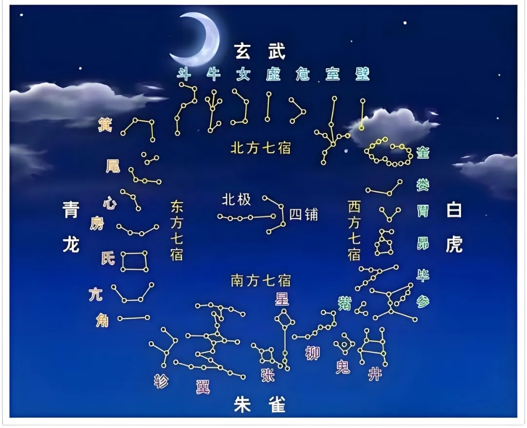 14亿中国人，请记住我们中华民族的历史和文明，远非你所理解的那样短暂。