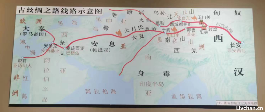 新疆为什么叫新疆？去新疆旅游的朋友一定要看，全网最全新疆史！