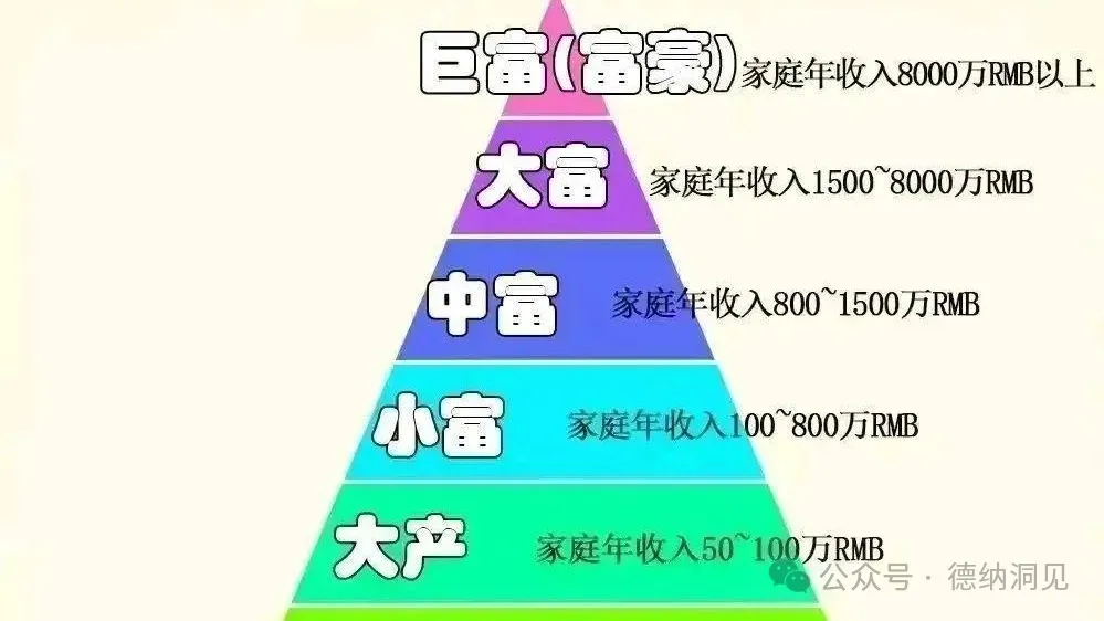 德纳：犹太金融资本对中华民族的财富收割历史