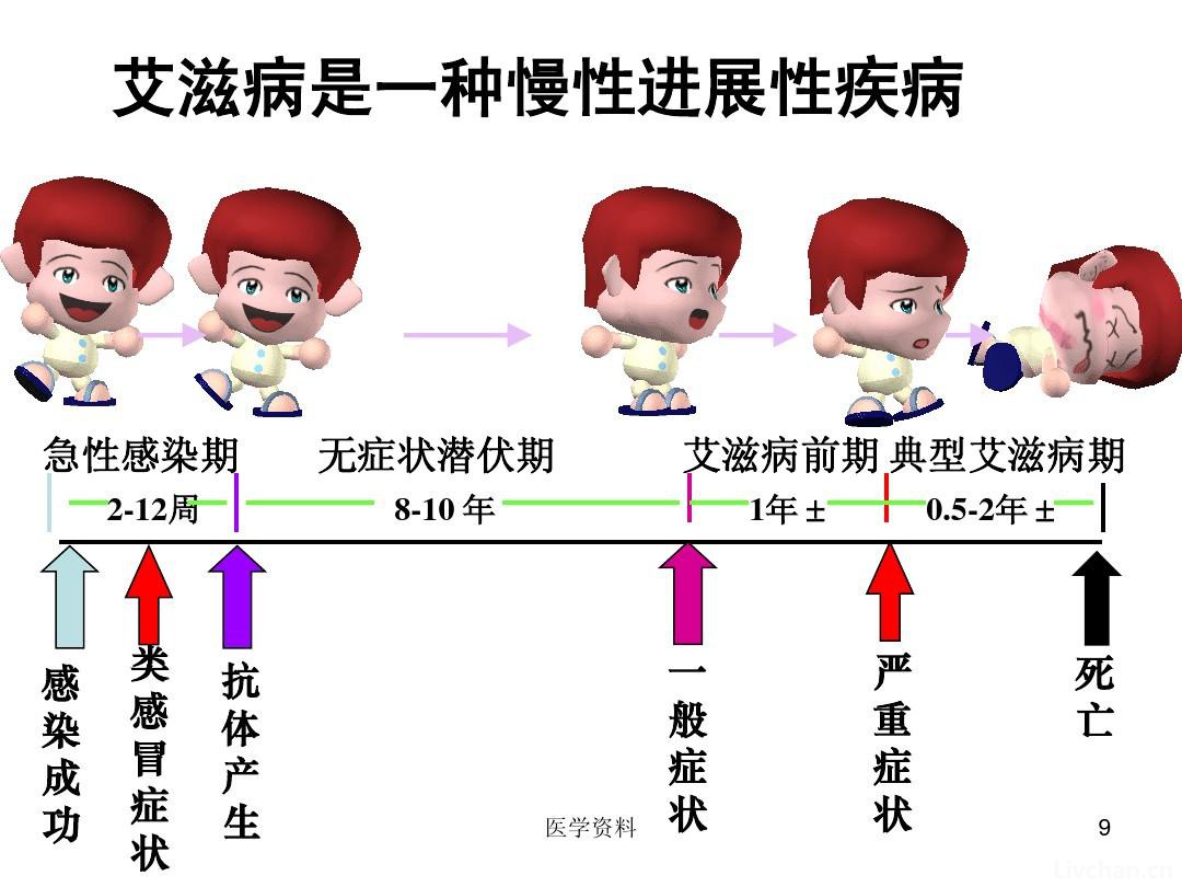 中美生化战争激烈交锋！英国血污染事件真相曝光！