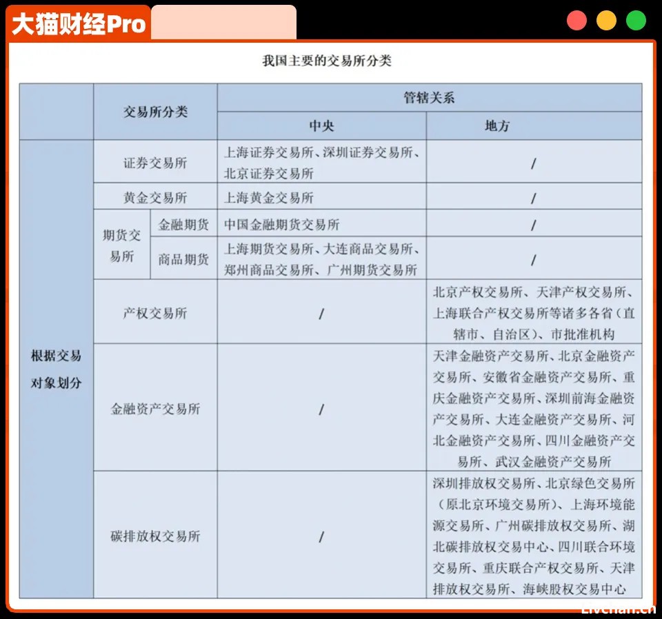 陈炫霖骗了1000亿，再不抓，人要跑了…….
