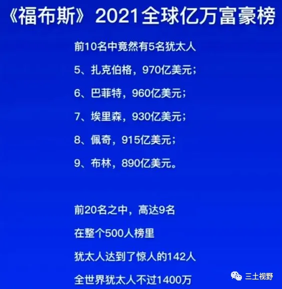 犹太人是如何控制全球海量财富的？