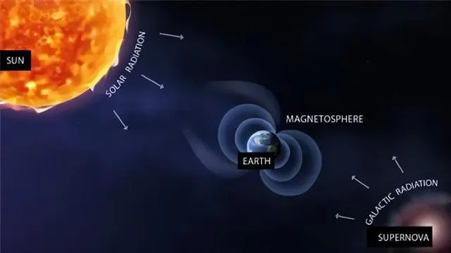 宇宙
