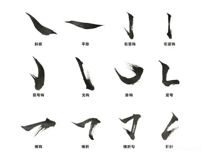 书法知识大全