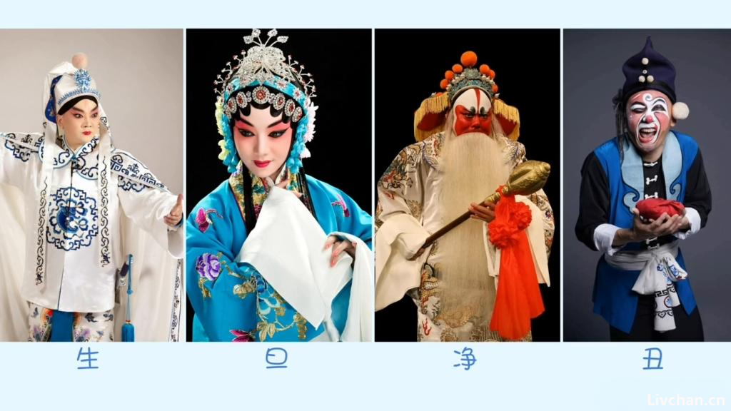 京剧知识大全