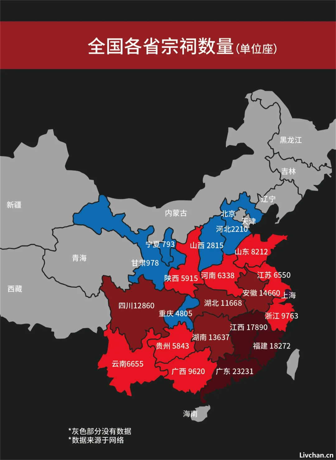 祠堂知识大全