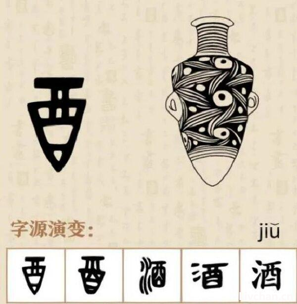 酒知识大全