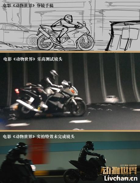 一部电影如何从零开始，讲述电影的工业化流程