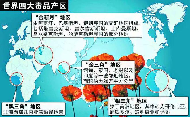 毒品知识大全