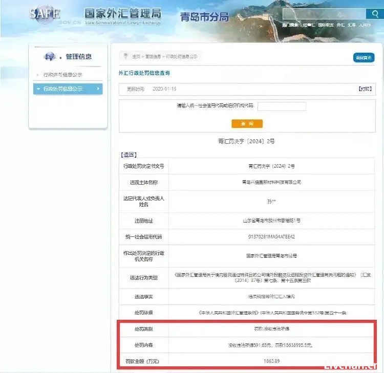 违法所得591元，罚款达1800多万？国家外汇局青岛分局：处罚没有问题