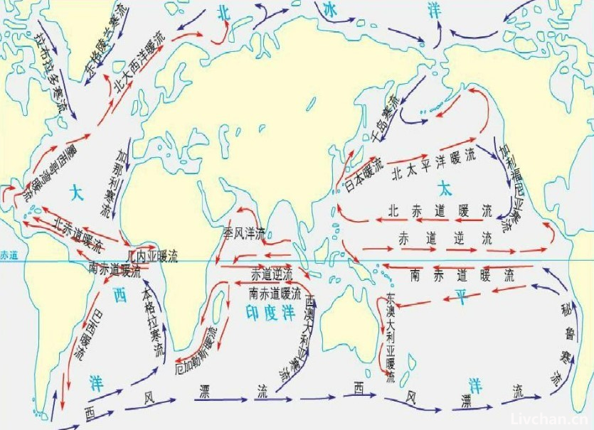  海洋知识大全  