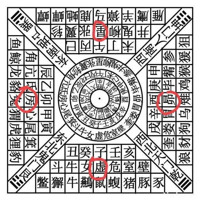 甲骨文天干地支文字真正全破解！古埃及文和甲骨文竟然有诸多相似之处