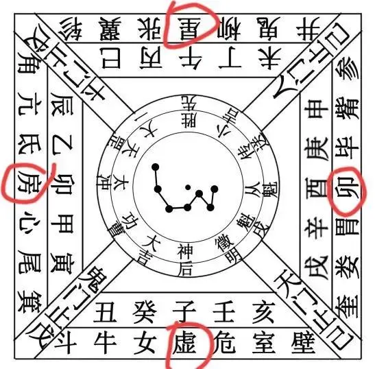 甲骨文天干地支文字真正全破解！古埃及文和甲骨文竟然有诸多相似之处