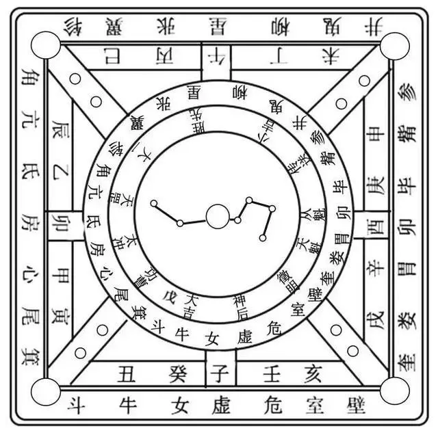 甲骨文天干地支文字真正全破解！古埃及文和甲骨文竟然有诸多相似之处