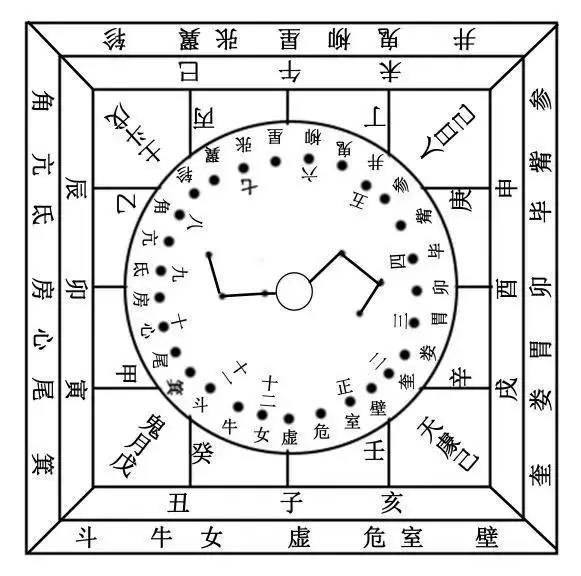 甲骨文天干地支文字真正全破解！古埃及文和甲骨文竟然有诸多相似之处