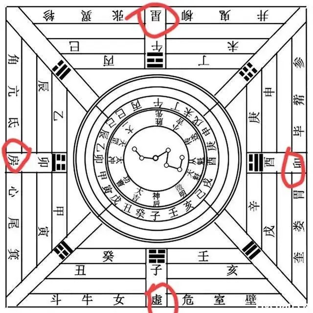甲骨文天干地支文字真正全破解！古埃及文和甲骨文竟然有诸多相似之处