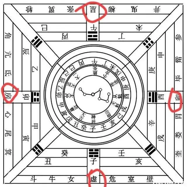 甲骨文天干地支文字真正全破解！古埃及文和甲骨文竟然有诸多相似之处