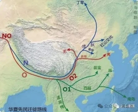 西方发明了“非洲起源说” 中国科学家完善了它，并将中国的祖族定位为“古羌”
