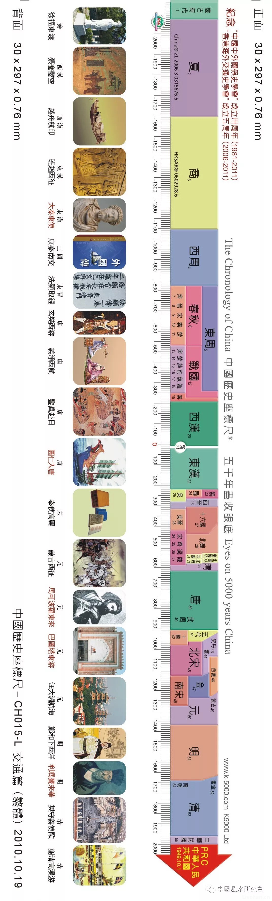 中国历史朝代顺序表