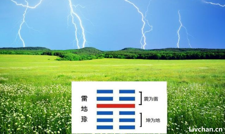 八卦知识大全