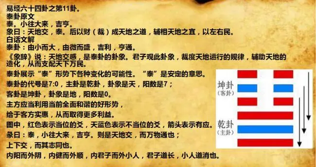 八卦知识大全
