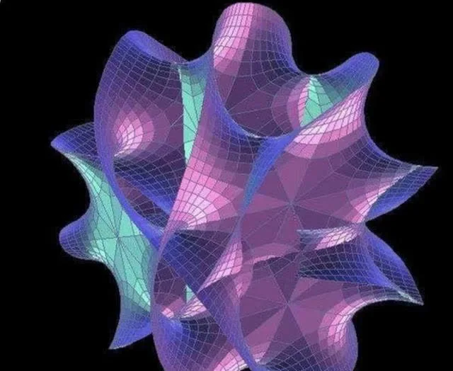 物质无限可分？基本粒子不是点粒子，而是一维的弦？