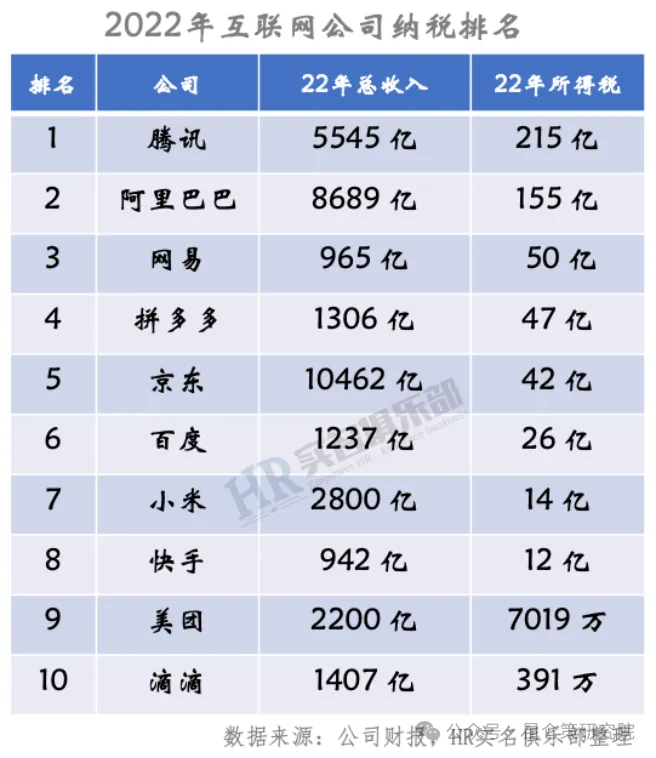 社会主义企业家精神到了觉醒之时
