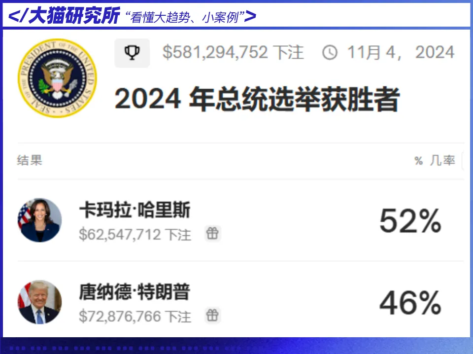 金融圈最近抓了多少人了