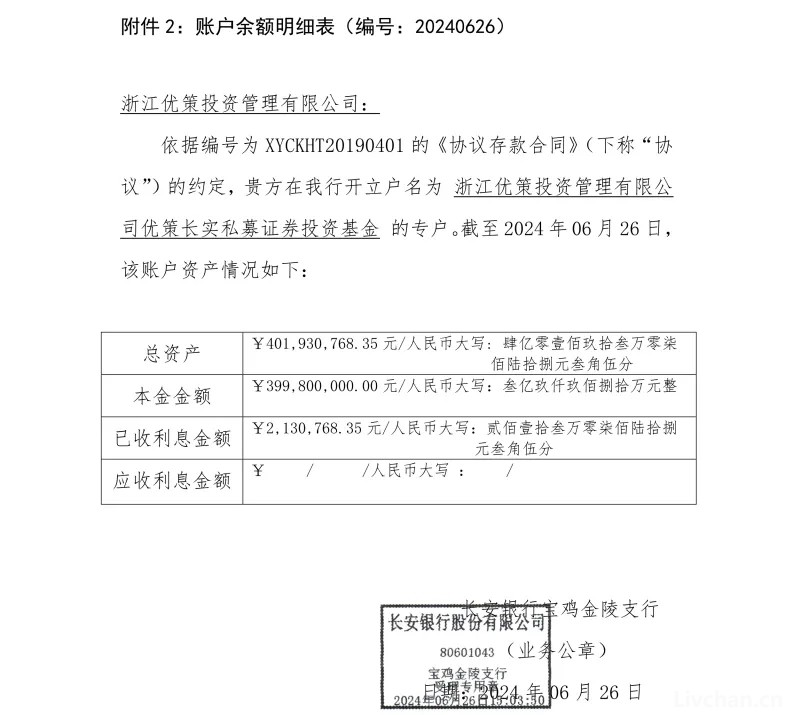 12.52亿元存款丢失！托管方：违反存款协议；长安银行：我们也很冤