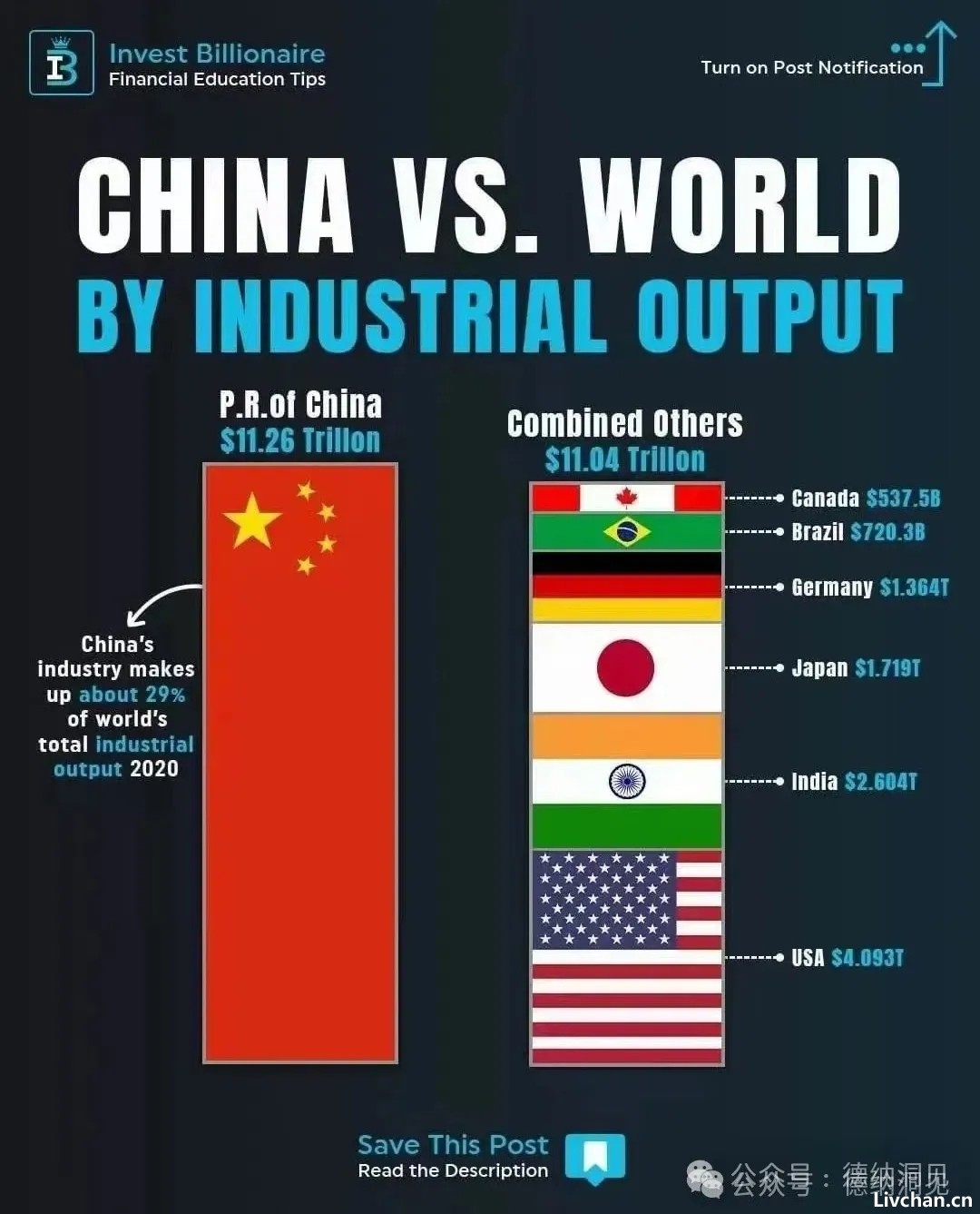 德纳：马英九面对统一问题，对大陆不装了！已公开亮明反共以及以美式民主反统一中国的观点