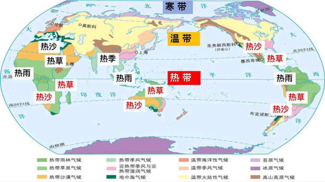 地球知识大全