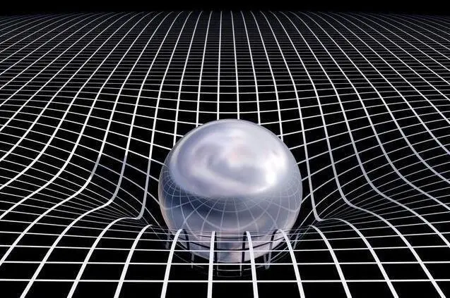 科学知识大全