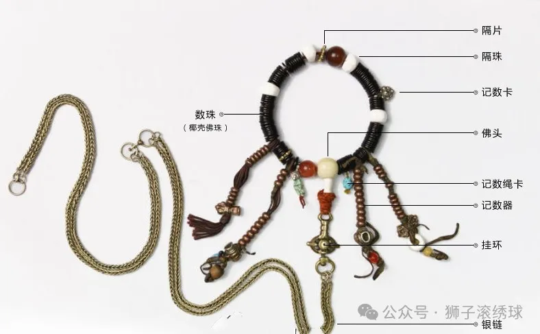 纵谈不同宗教使用的念珠