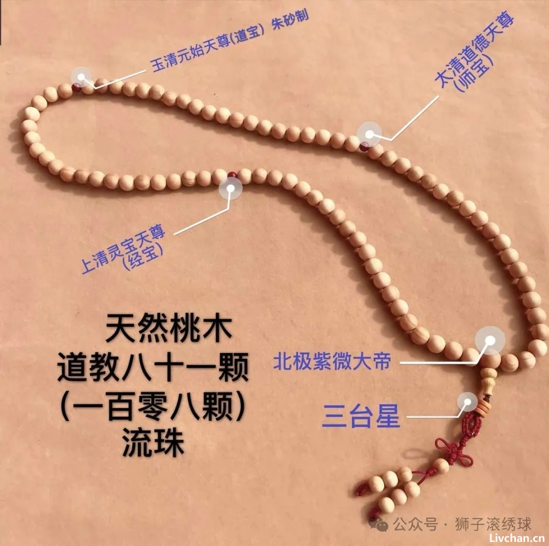 纵谈不同宗教使用的念珠