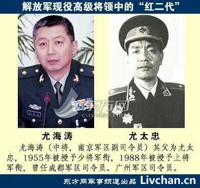 全国人大：陆军原副司令员尤海涛、南部战区原副司令员李鹏程等，涉严重违纪违法