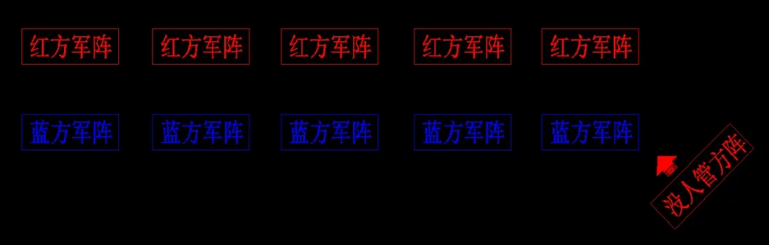 教你军事规律，助你穿回古代当军神