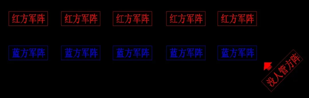 教你军事规律，助你穿回古代当军神