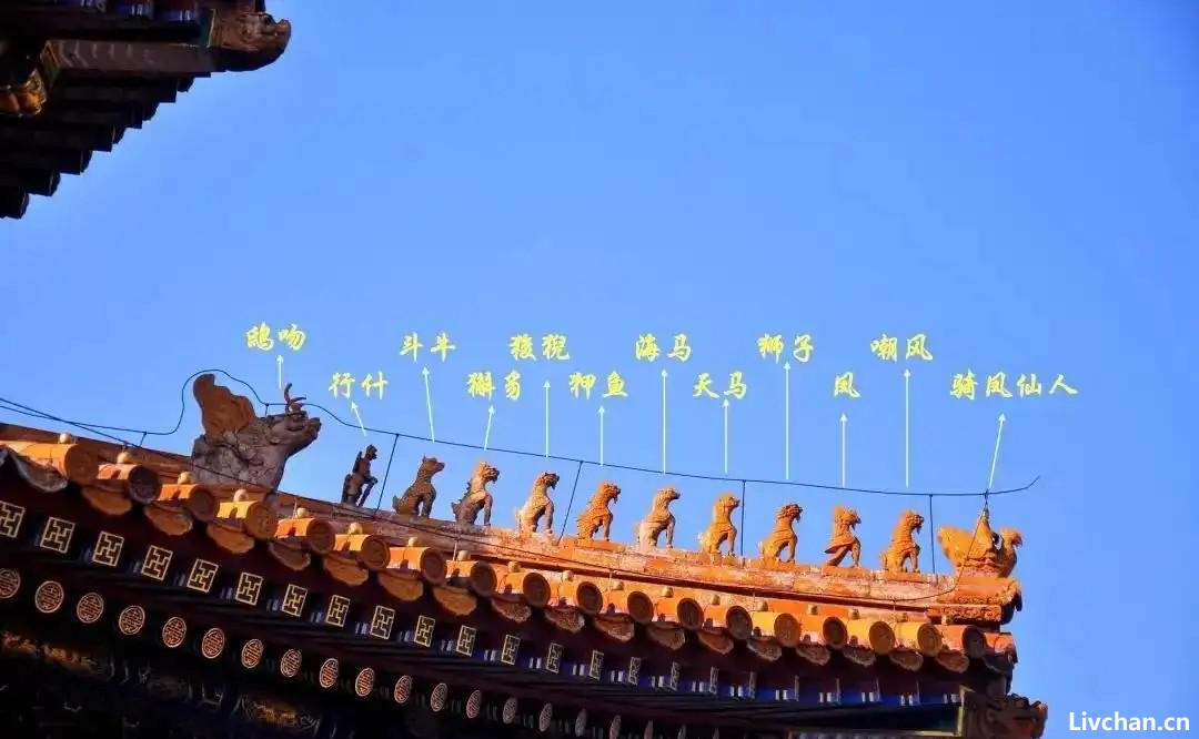 古建中生动有趣的檐角脊饰与檐下角神 古建中生动有趣的檐角脊饰与檐下角神