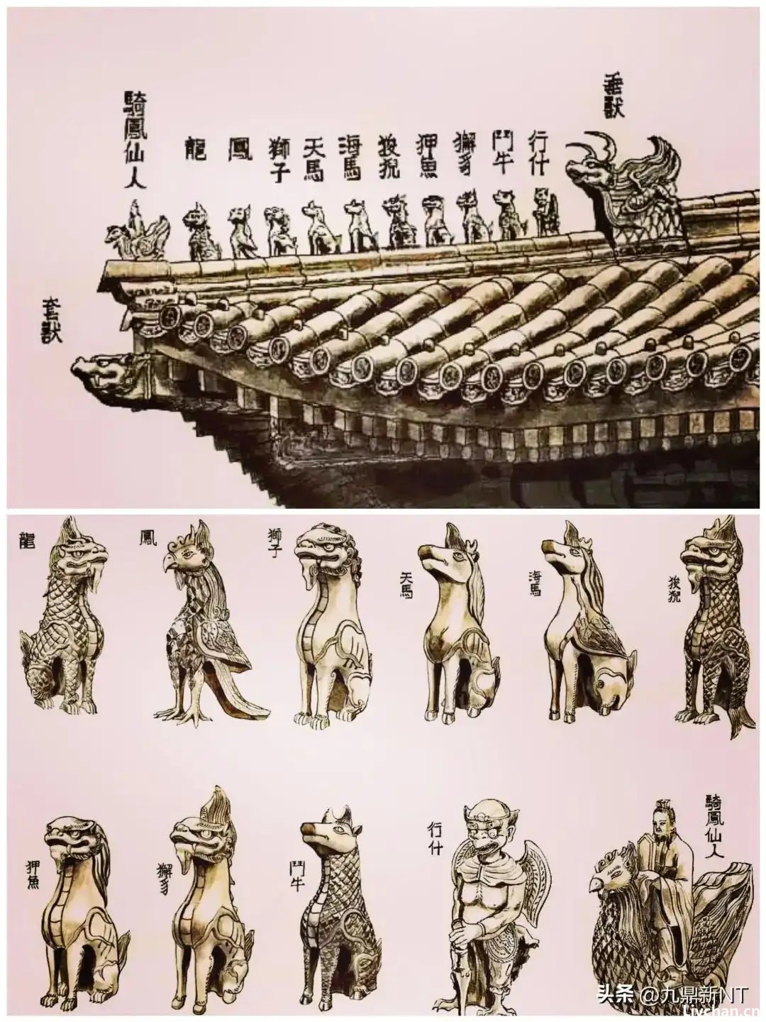 古建中生动有趣的檐角脊饰与檐下角神 古建中生动有趣的檐角脊饰与檐下角神