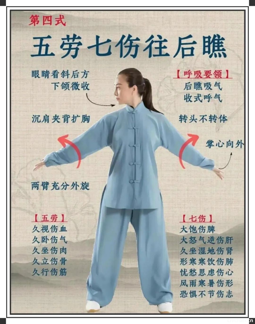 关于八段锦，这篇文章讲清楚了