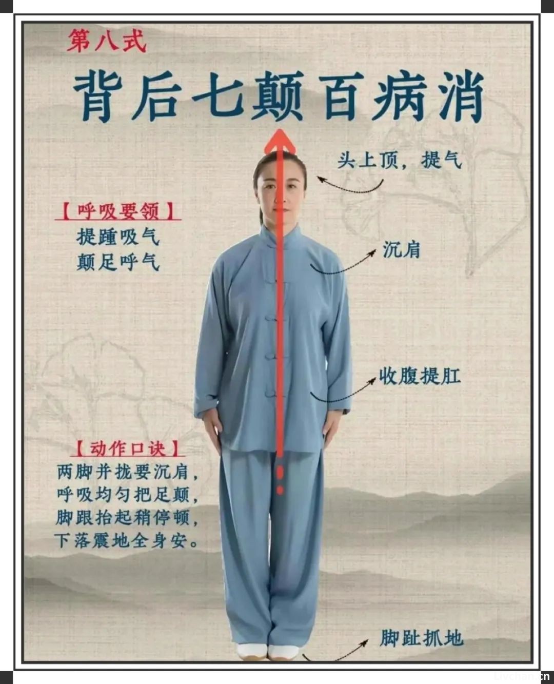 关于八段锦，这篇文章讲清楚了
